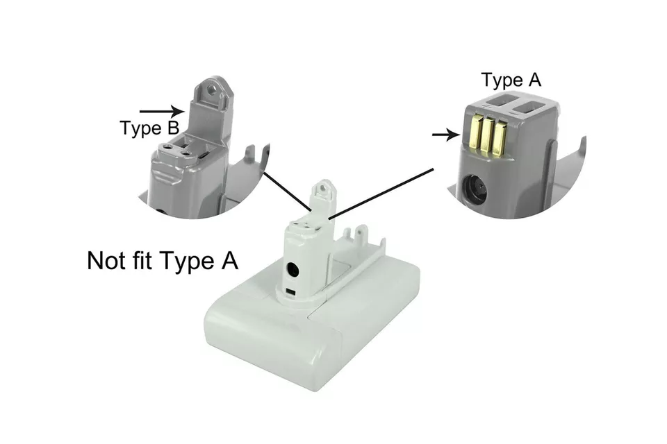 PowerSmart 1500mAh Li-ion Akku für Dyson DC35, DC57